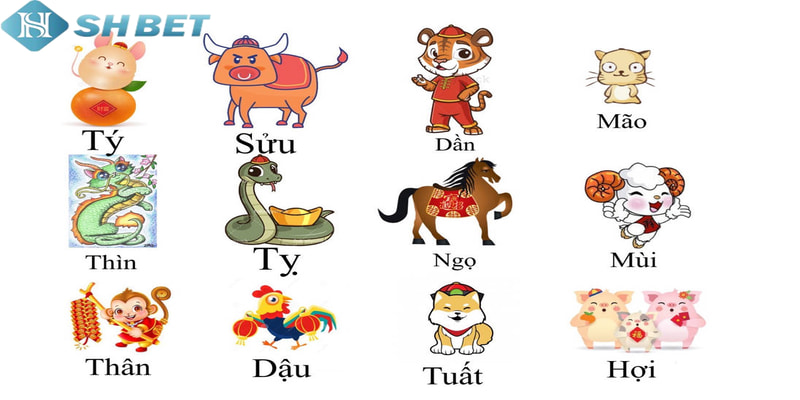 dàn đề 12 con giáp Xác định các con số liên quan đến từng con giáp