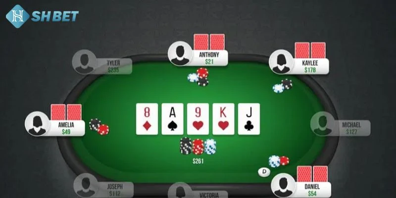 Kinh nghiệm chơi Poker tại SHBET từ các chuyên gia trong ngành