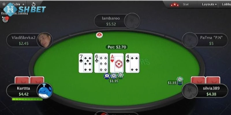 Những chú ý quan trọng khi đánh bài Poker mà anh em nên biết