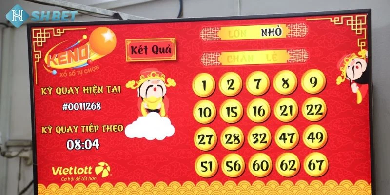 Lý do xổ số Keno được rất nhiều game thủ ưa chuộng